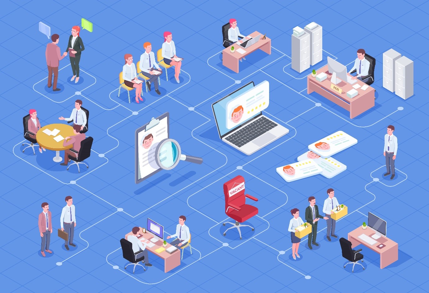 Complete Guide on Managing Your Human Resource